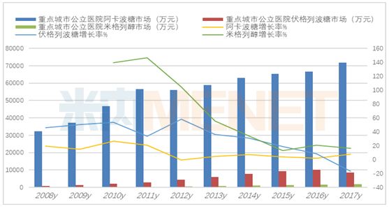 糖医帮人口_袁嘉敏帮人口照片(3)