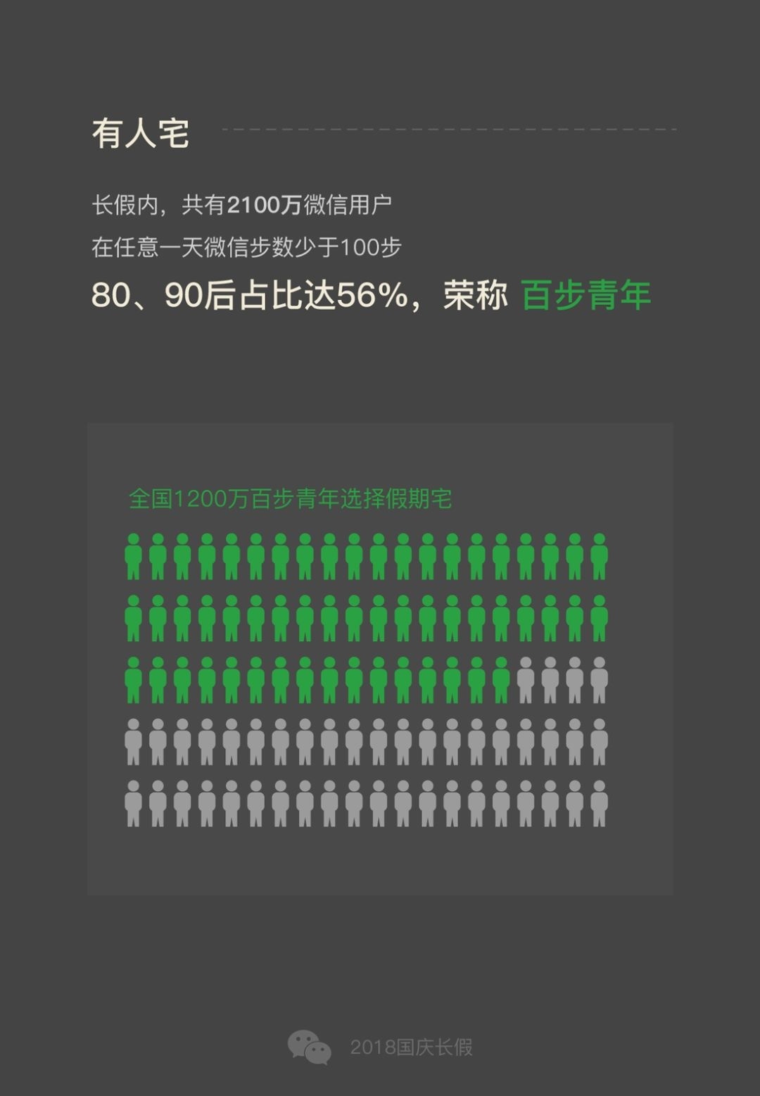 少于100万人口姓氏_姓氏头像于