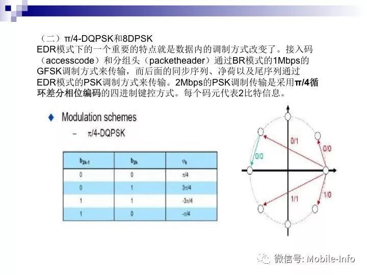 蓝牙原理是什么_蓝牙耳机