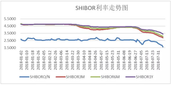 银行理财收益越来越低，普通人该如何抉择才更好？