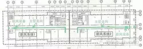 【史上最全】新风系统技术资料