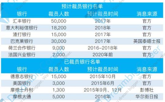 高盛 招聘_招聘 高盛置业招聘物业经理