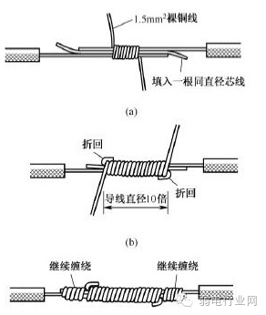 电线接头接法图解很详细