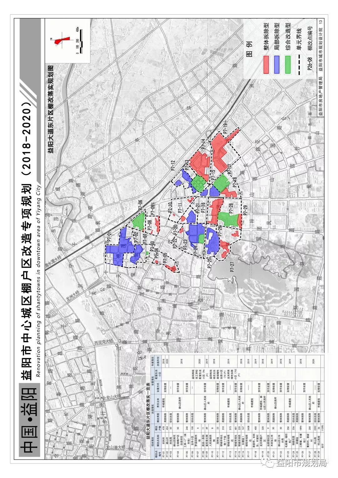 《益阳市中心城区棚户区改造专项规划(2018-2020)》成果公布