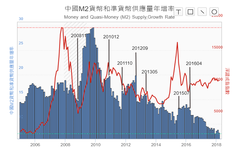 人口相对论_广义相对论