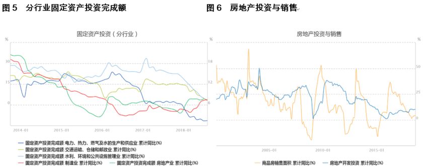 从当前经济形势解析股市投资机会 重要券商研报精选