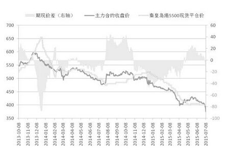 gdp怎么产生的例子_外媒说 中国贡献世界GDP增长1 3 背后的故事