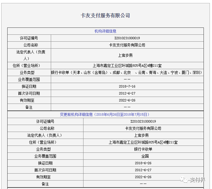 友刷退出25省