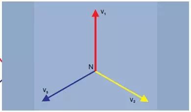 三相电原理和接法与单相电两相电的区别