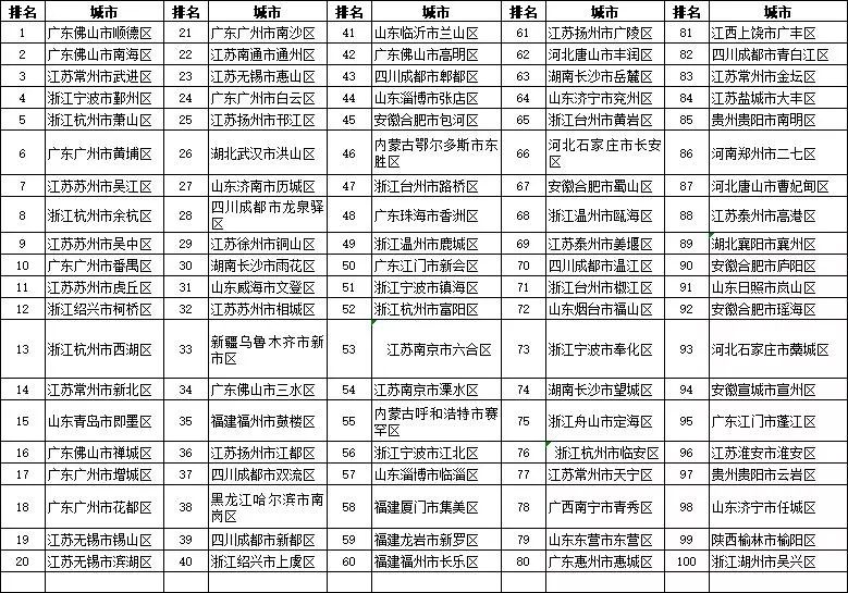 gdp和广义经济总量_我国经济gdp总量图(3)