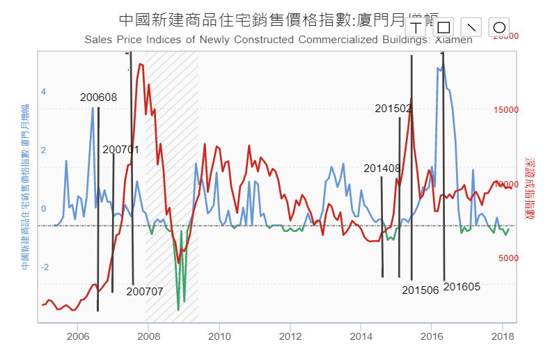 人口相对论_广义相对论