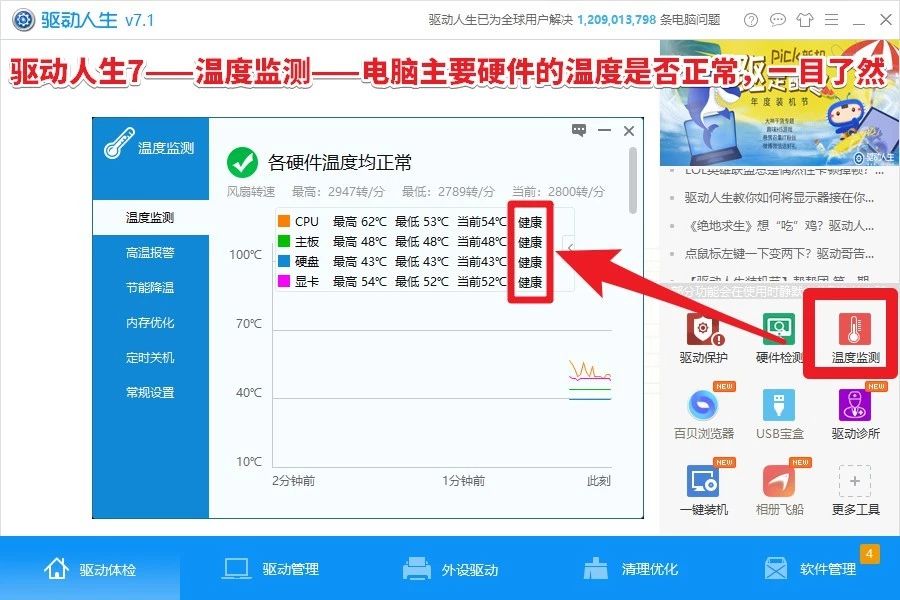 gdp换cpu_cpu天梯图(2)