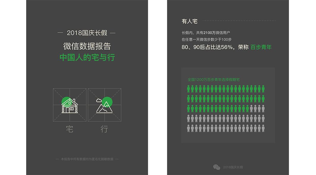 中国2100年人口有十一吗_蒯姓中国有多少人口(3)