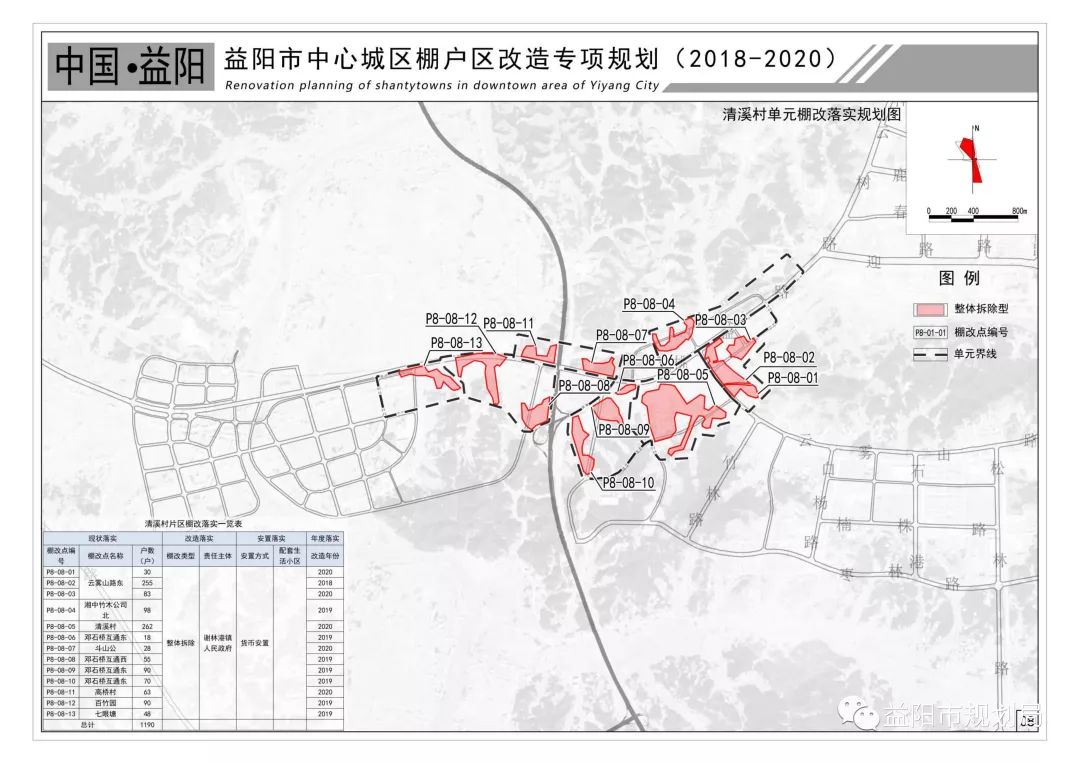 《益阳市中心城区棚户区改造专项规划(2018-2020)》成果公布