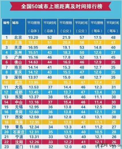 深圳快递人口_深圳人口密度图(2)