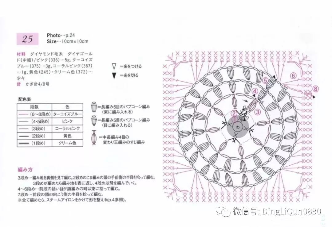 【钩编图解】一些漂亮的祖母方格图案及作品