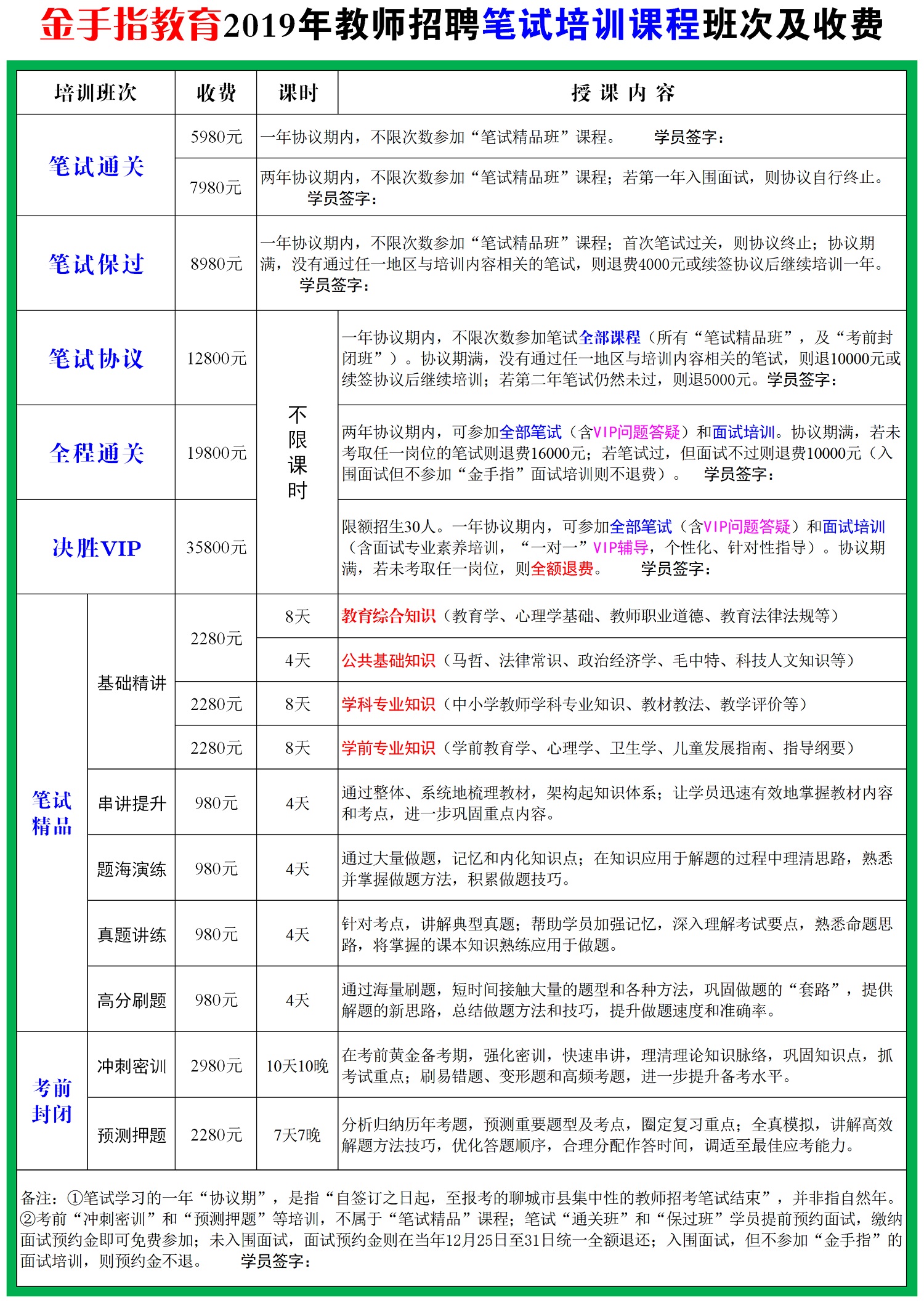 曹县招聘网_山东菏泽曹县教师招聘公告解读课程视频 教师招聘在线课程 19课堂