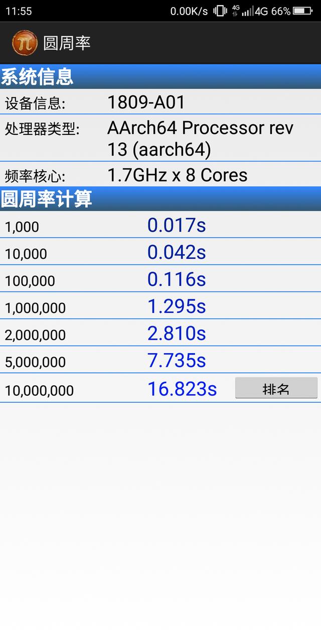 360n7pro跑分深度解析