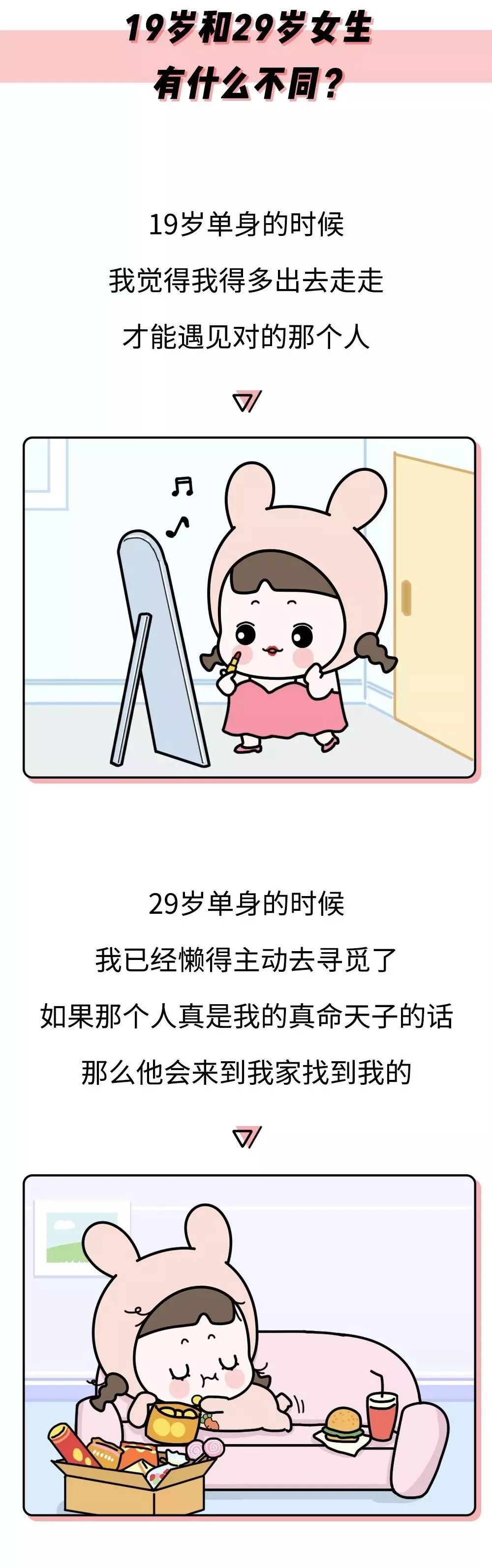 一组图告诉你,19岁和29岁的女生有什么不一样