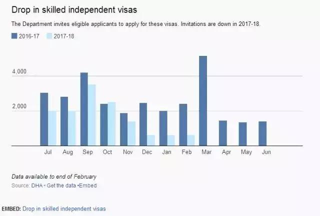 布里斯班人口数量_中国人和中国钱最喜欢去哪些城市(3)