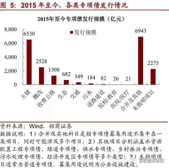 购买一块土地可以计入gdp吗_2019年万亿GDP城市,除人均GDP,你了解地均GDP 经济密度 吗