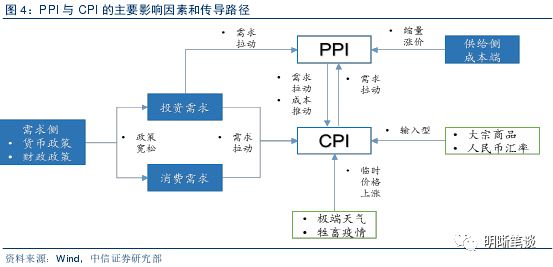 gdp累计下降率如何算_怎样计算GDP能耗下降率