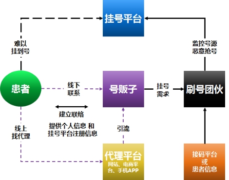 黄牛gdp(2)