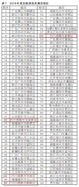 人口评价体系_人口知识体系思维导图