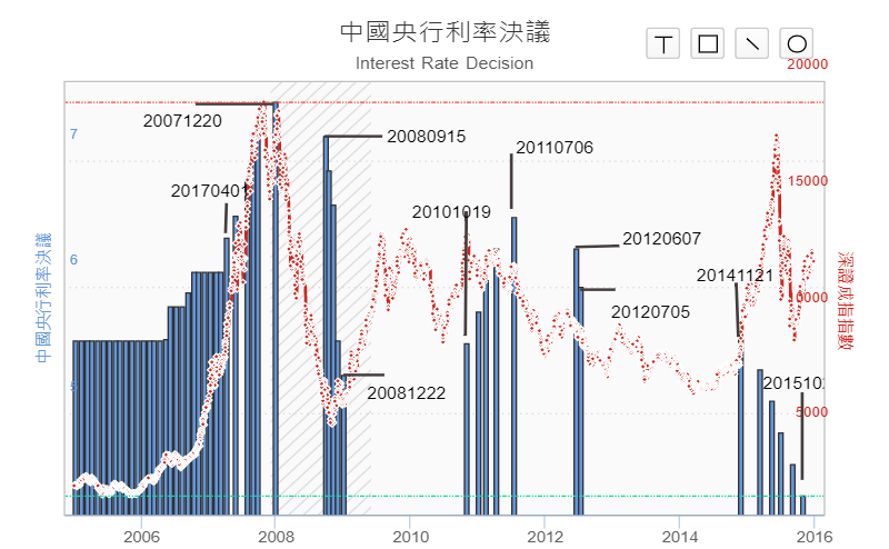 人口相对论_广义相对论