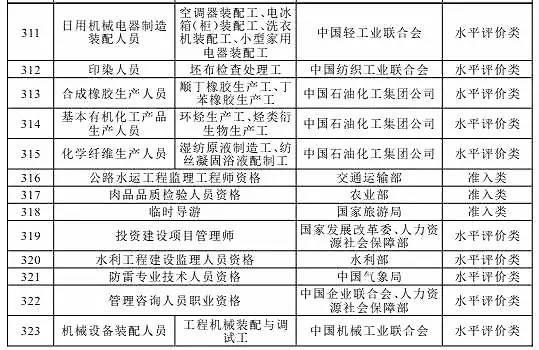 中东欧国家指哪些国家人口_指人图片(3)