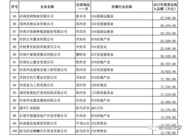 河南民营经济总量在哪里找_河南牧业经济学院logo(2)