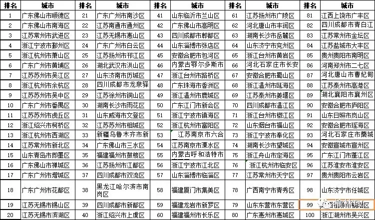 府谷县2018年经济总量_府谷县地图