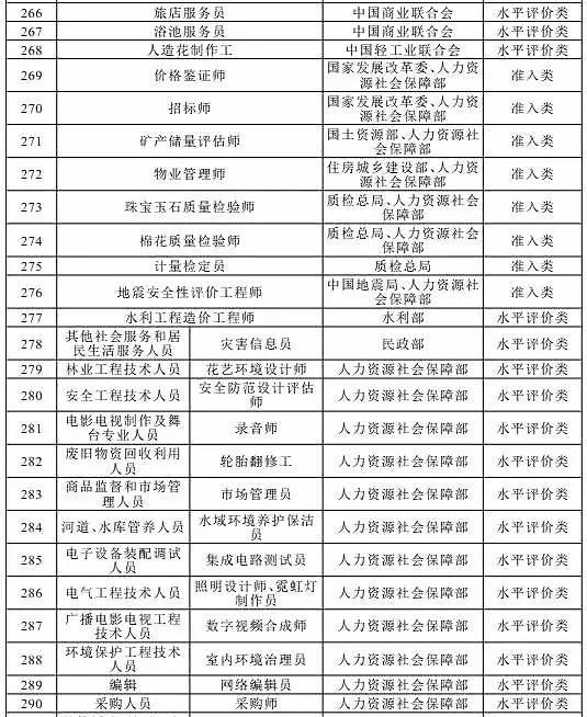 中东欧国家指哪些国家人口_指人图片(2)