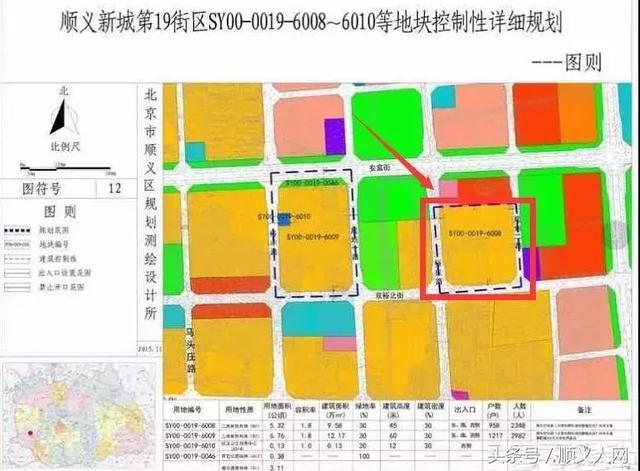 该项目位于顺义新城第19街区(后沙峪组团),具体四至为:东至规划二路