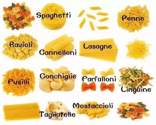 大家一定都吃够,但是意大利面的种类和吃法,你都清楚吗?