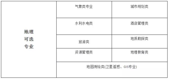 人口资源环境与发展之间的关系_资源与环境图片(2)