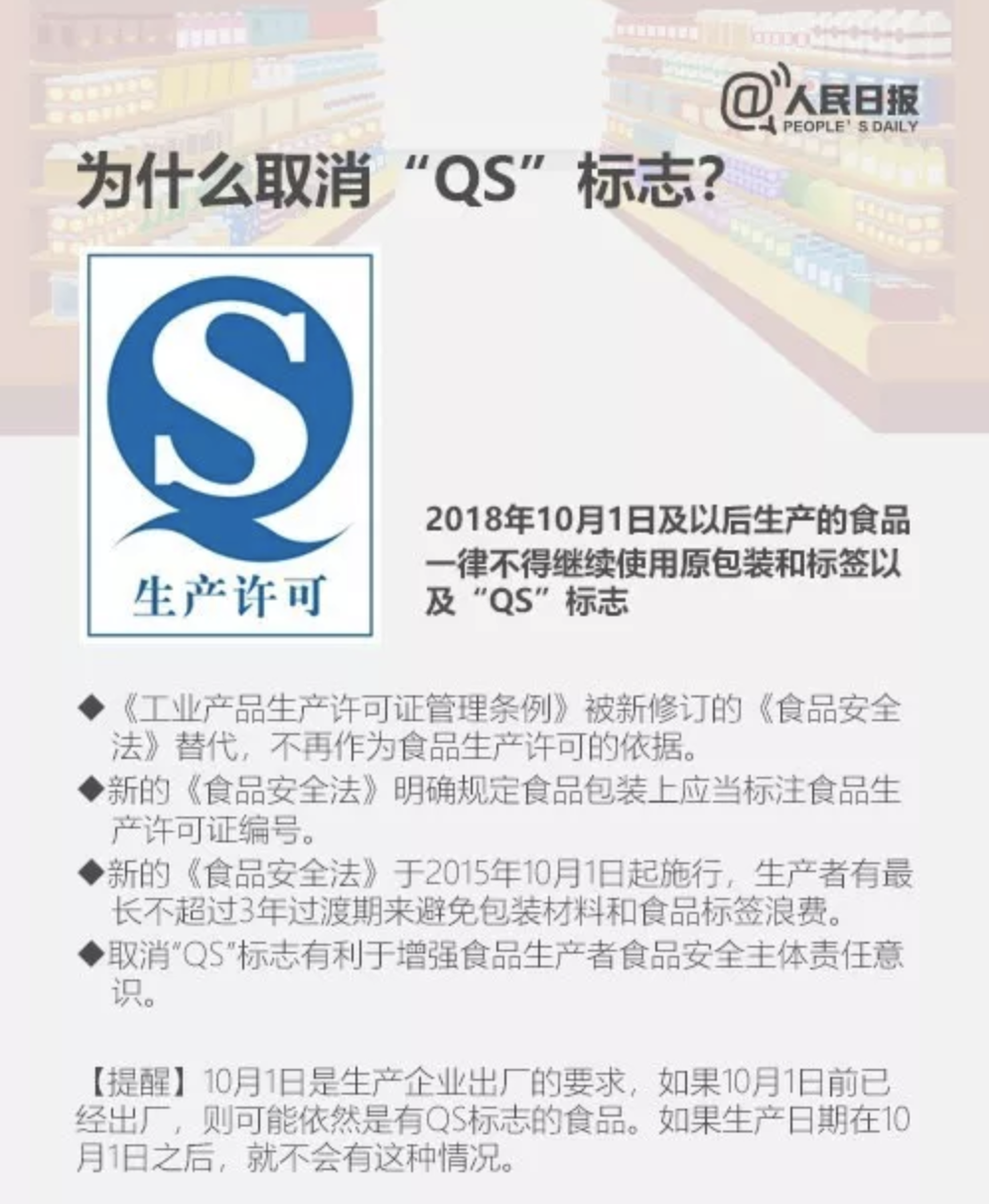 记住了qs标志换新logo以后买吃的就看它了