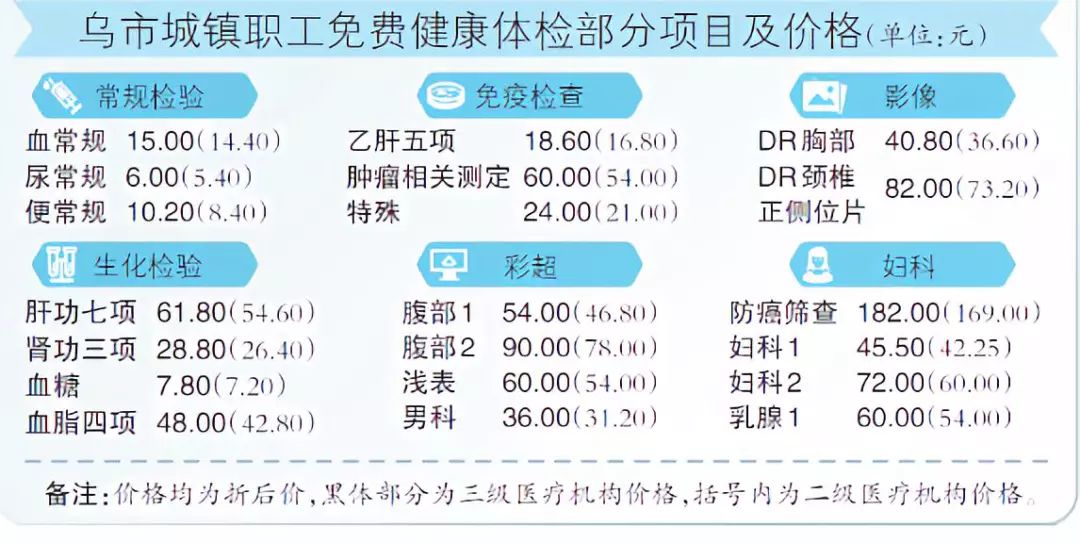 2019乌鲁木齐市人口数量_2019乌鲁木齐市规划图