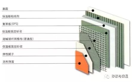 (3)粘贴翻包网格布.