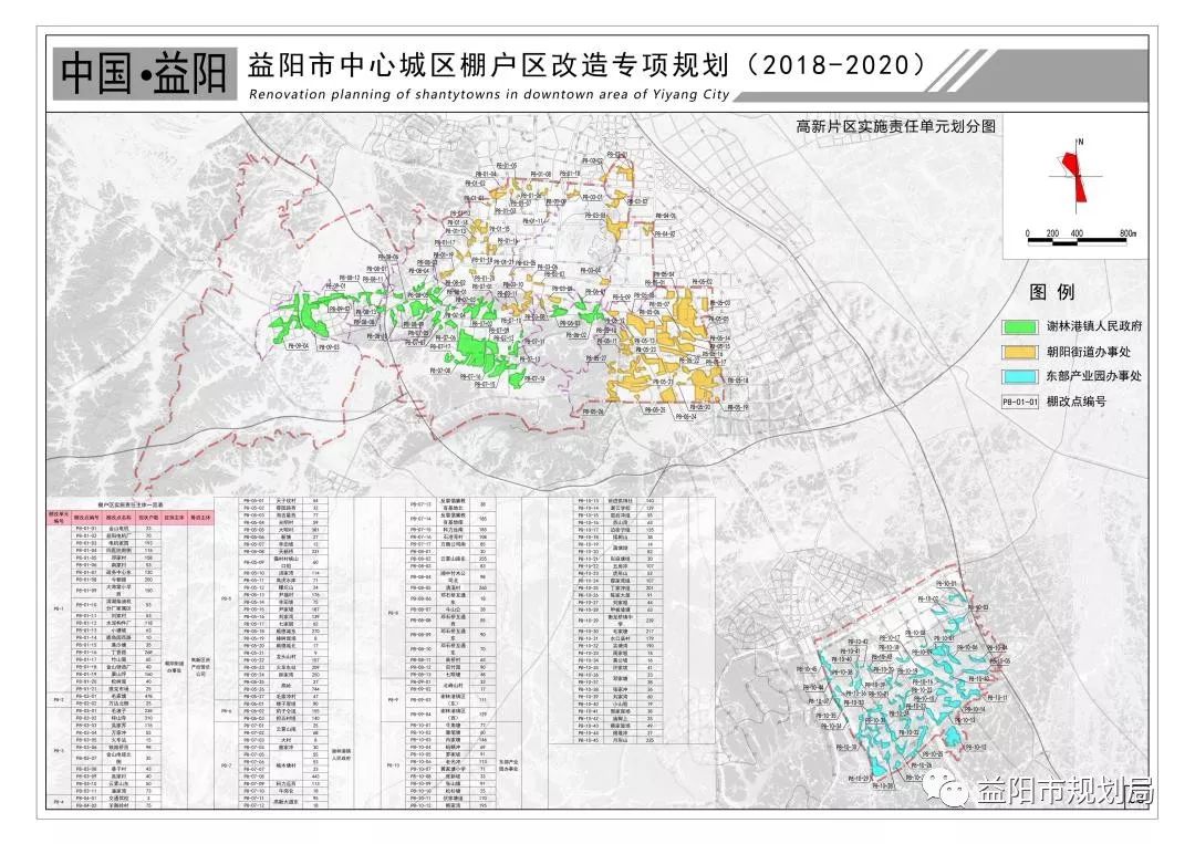 《益阳市中心城区棚户区改造专项规划(2018-2020)》成果公布