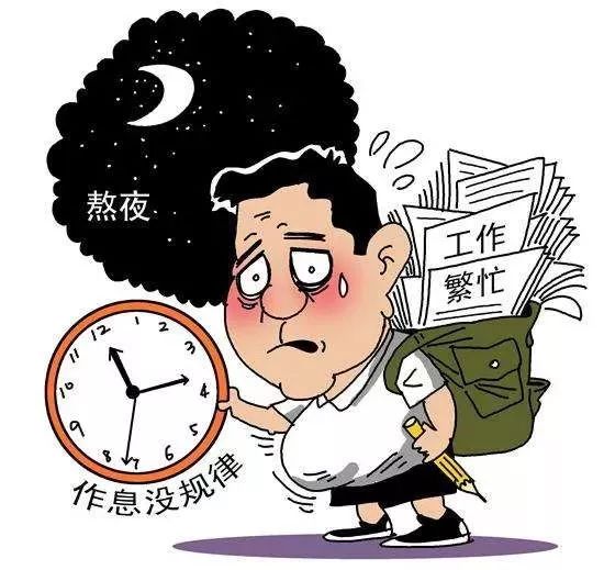 图片源于网络 熬夜,加班,奔波疲劳,压力大等等是现代人生活的常态.