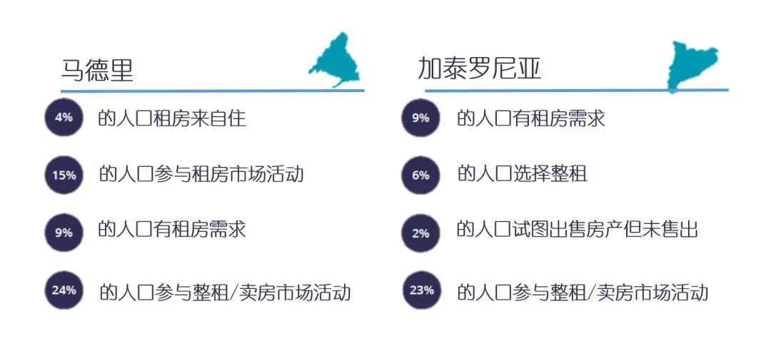 巴萨GDP(2)