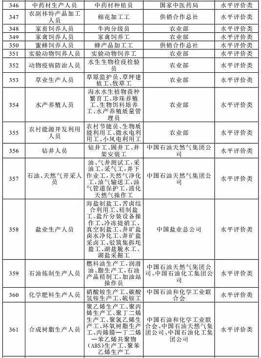 中东欧国家指哪些国家人口_指人图片(3)