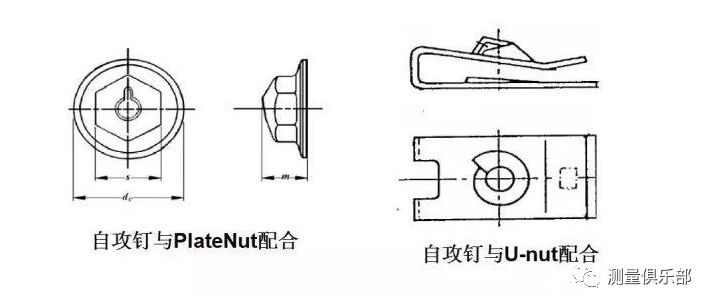 斜孔钉和自攻丝怎么搭_燕尾钉和自攻钉图片