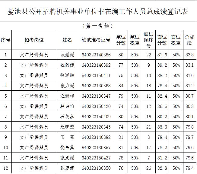 盐池人口_1公斤滩羊肉卖到380元,盐池人是咋做到的