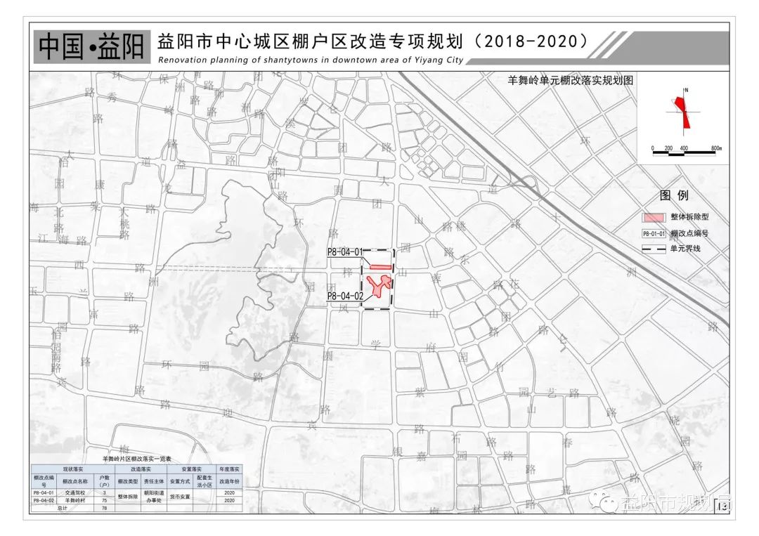 《益阳市中心城区棚户区改造专项规划(2018-2020)》成果公布