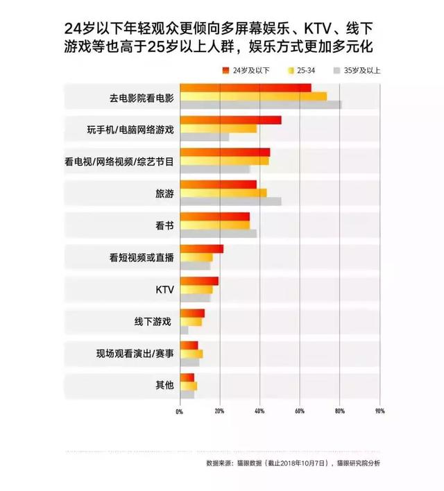 180亿人口_人口老龄化(2)