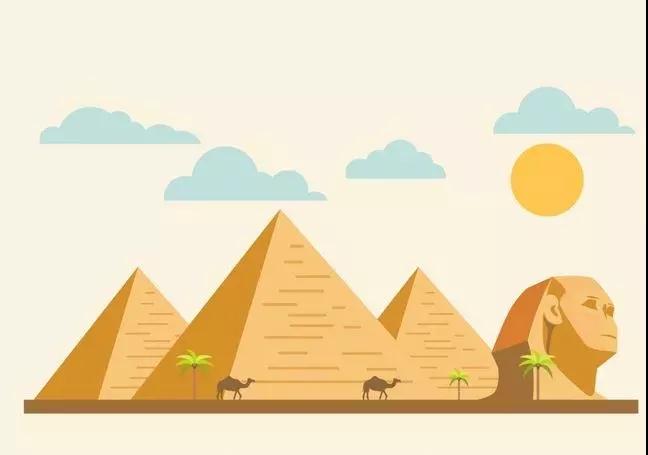你在意志力金字塔的第几层?