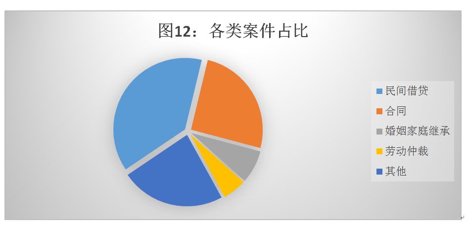 人口管理存在问题原因_人口对地球问题图片