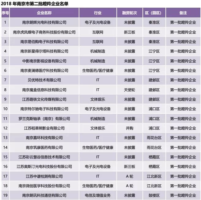 震撼gdp_美国GDP数据震撼来袭 黄金该何去何从(3)